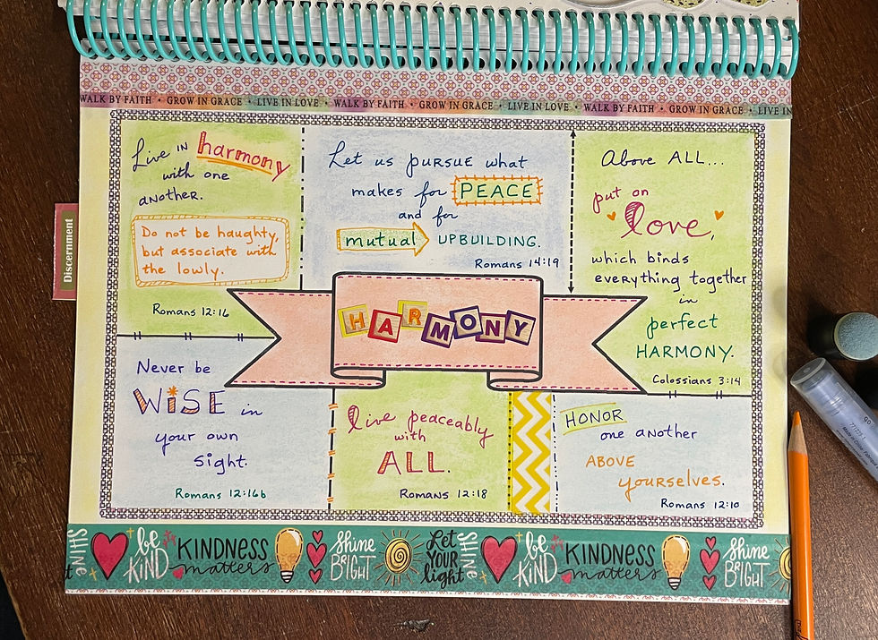 Harmony page in Monthly Bible Quilt Journal