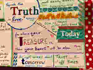 Bible Quilt page "T" is for... #abcsofthebible