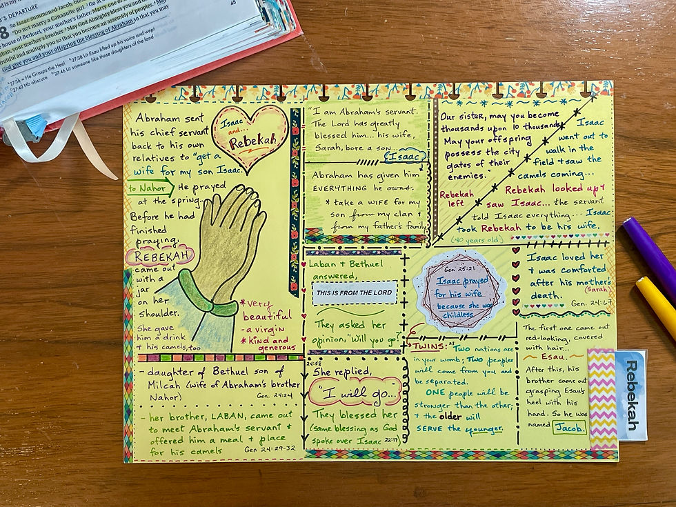 Rebekah, page 1, in Women of the Word Bible Quilt Journal