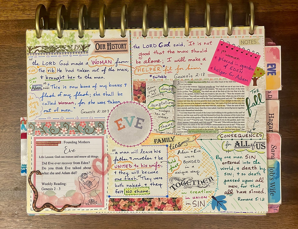 Women of the Word Bible Quilt® Journal: Eve