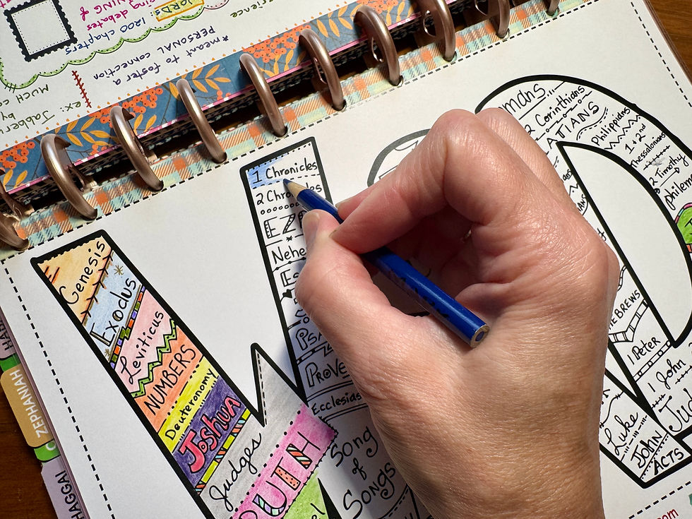 Thumbnail: Journaling Through the Word BQJ, coloring in Bible Reading Tracker