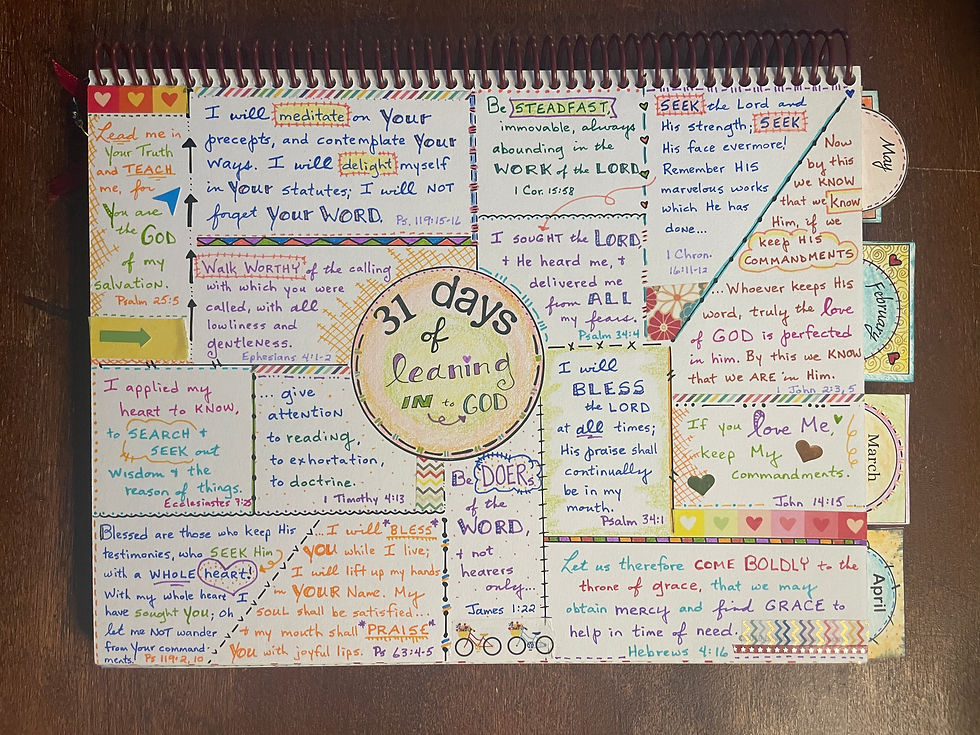 Leaning IN to God, p 1, in my 2024 Monthly Bible Quilt Journal