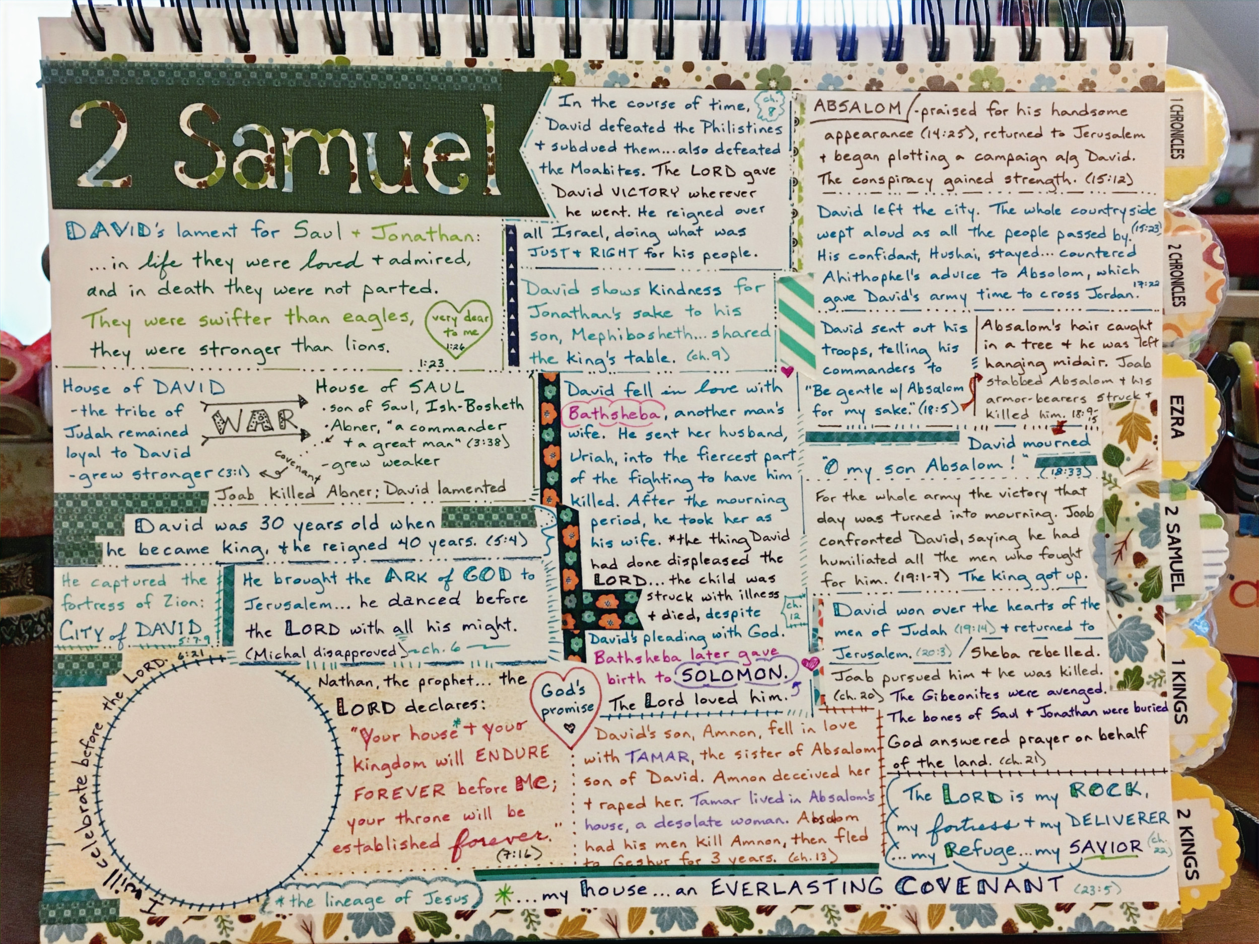 Journaling Through the Word Bible Quilting® Project: 2 Samuel