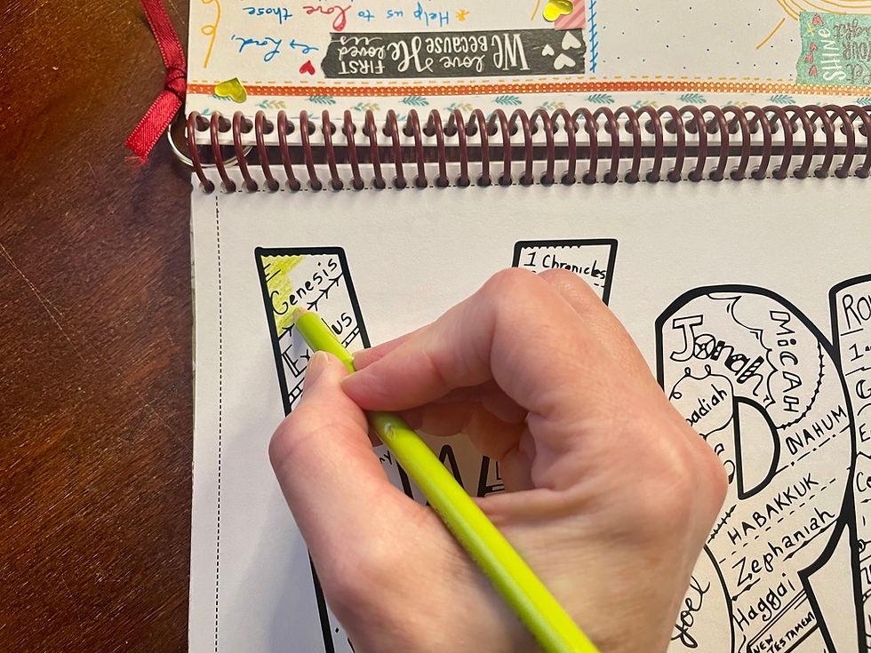 Genesis, coloring in Bible reading tracker