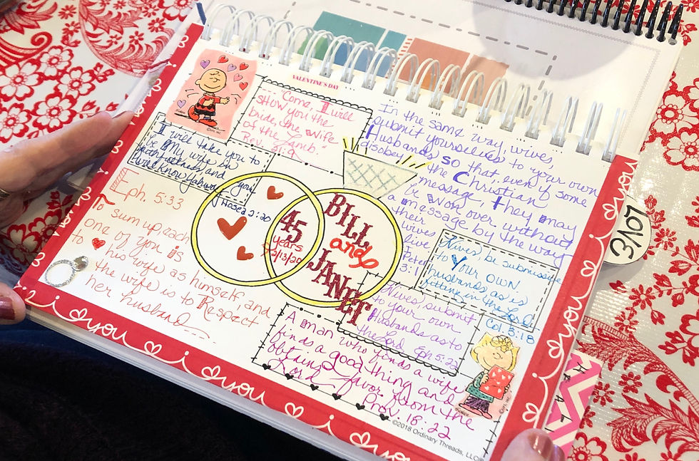 Anniversary page on the Marriage template in Bible Quilt Journal