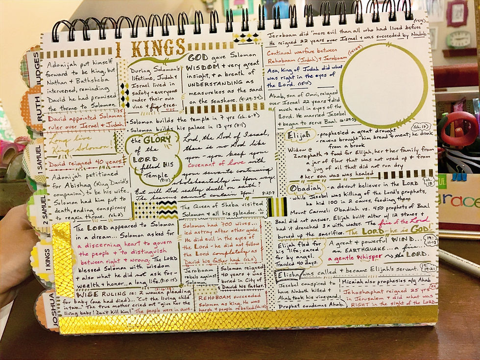 1 Kings summary page in Bible Quilting Through the Word journal