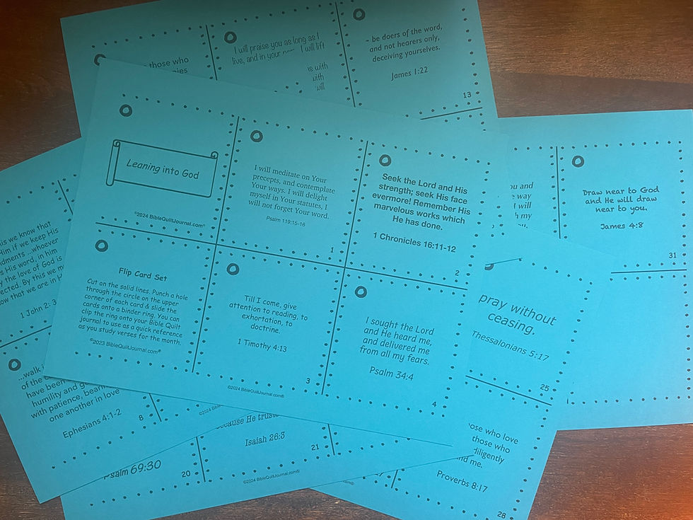 Thumbnail: LEANING IN to God flip card set & reference list