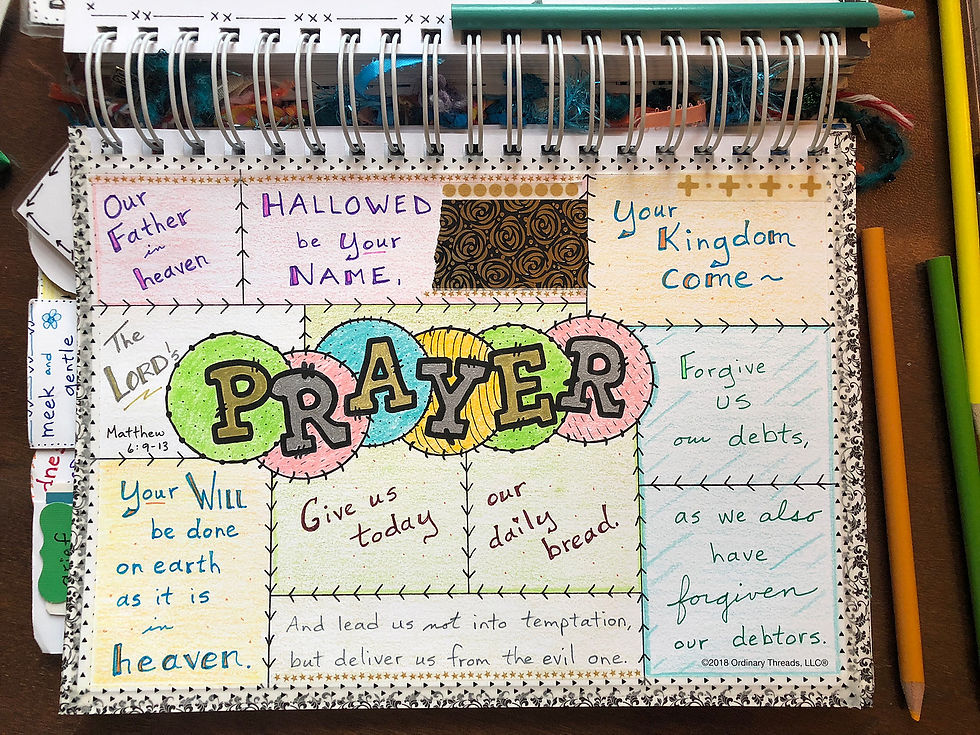 Thumbnail: Prayer template