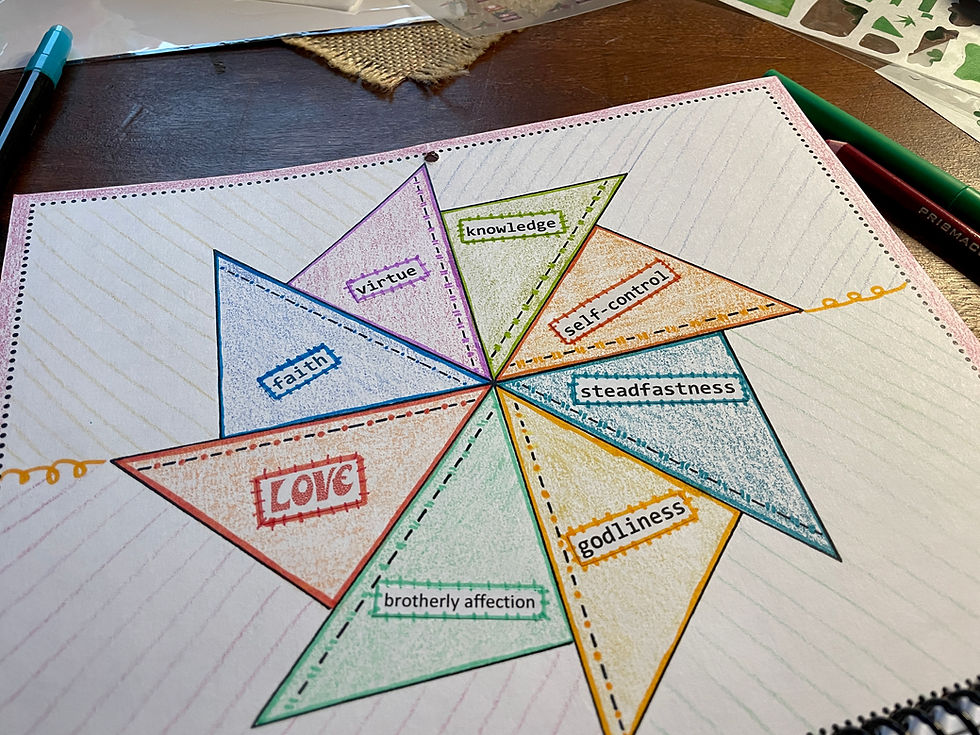 Flying Kite template with character attributes