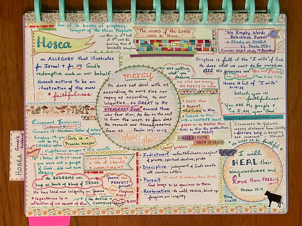 Notes on Hosea, using stamping and stencils to help define spaces and provide structure