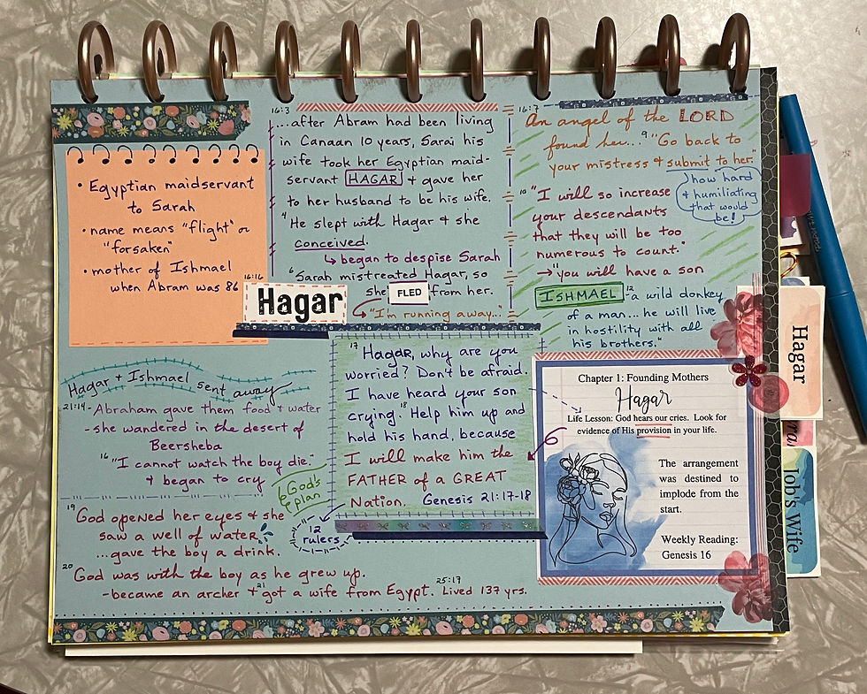 Hagar page in Bible Quilt Journal