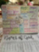 Names of God page in Bible Quilt Journal