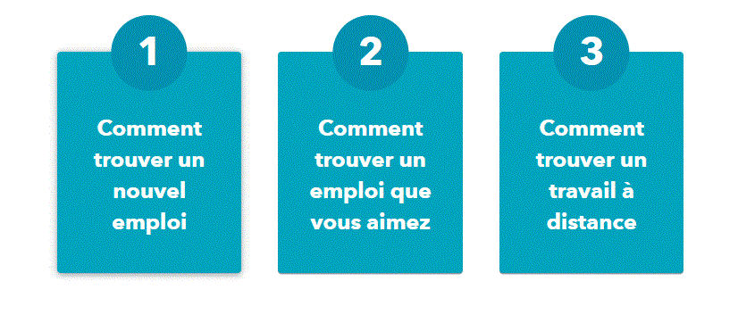 123commenttrouverunemploi.GIF