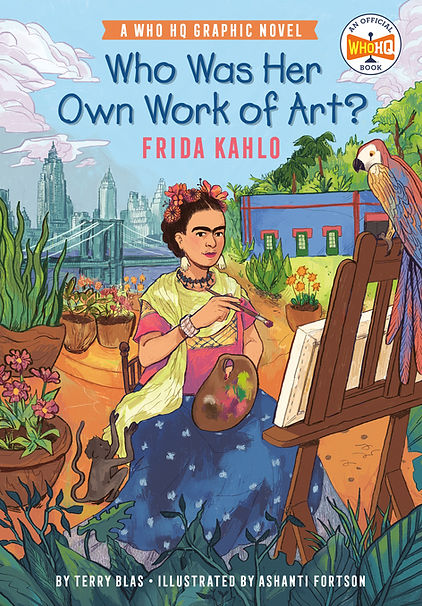 Image of Frida Kahlo Painting