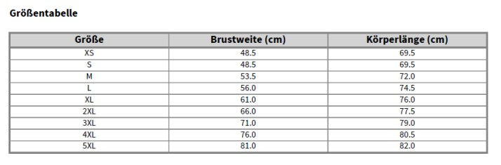 Miniatura: Gods of Ink T-Shirt Design by Tattoo Artist Vasilij Torhashev