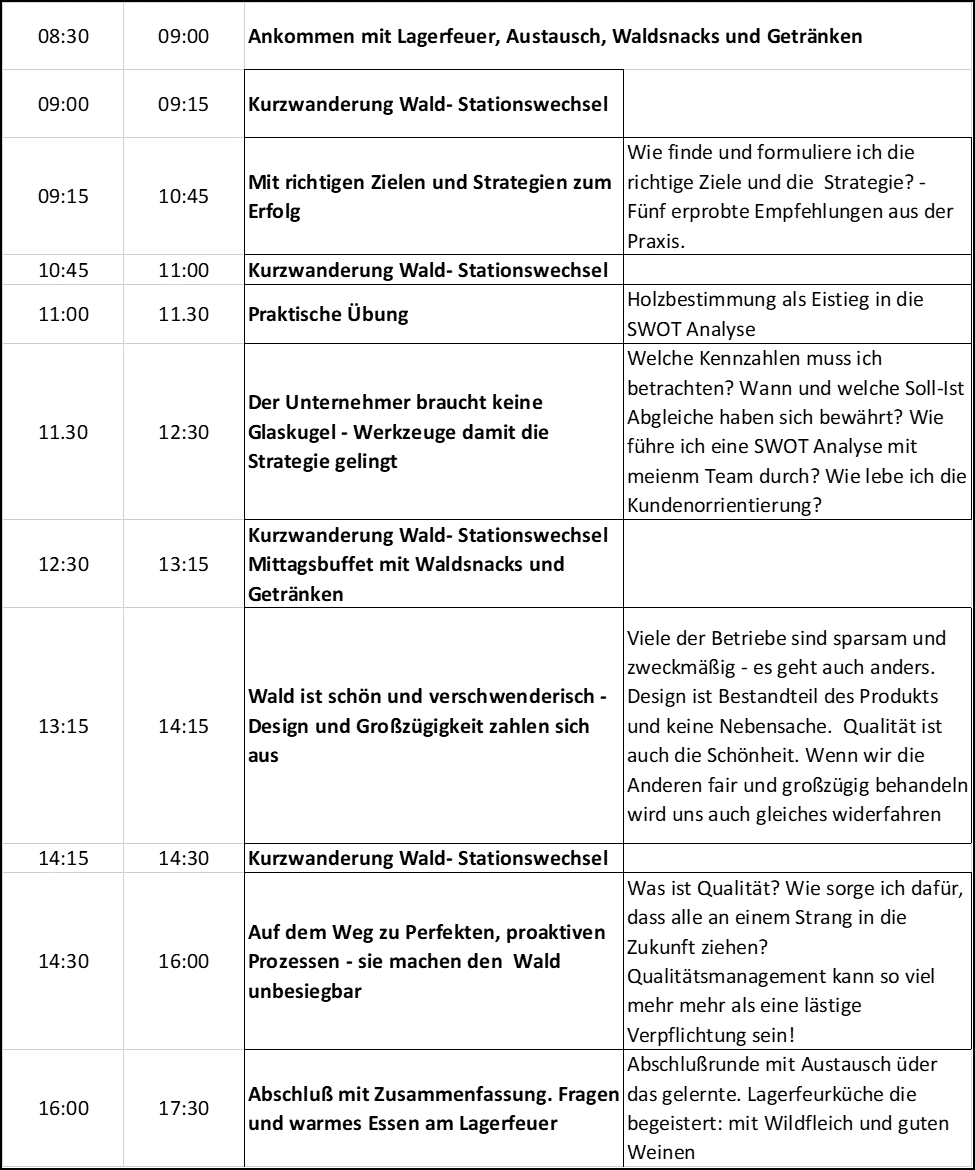Bild2.gif