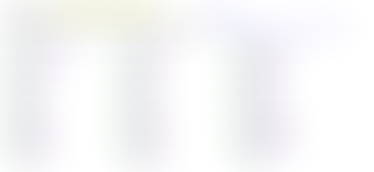 CodingBat: Logic-1 Problem-Set Aced !