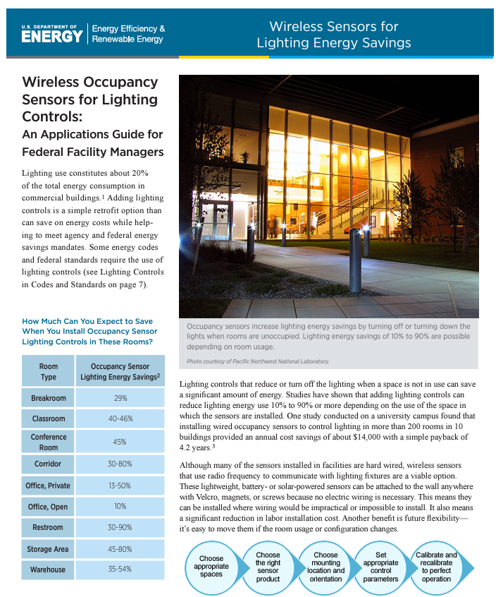 tabloid newspaper for maximizing warehouse efficiency and energy.