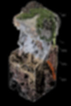 Found Strata 1