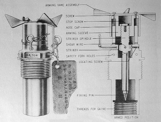 Japon, Type 97 MK 2 Burun Tapası şematik gösterim. Tapa uç kısmındaki Arming Vane mekanizması
