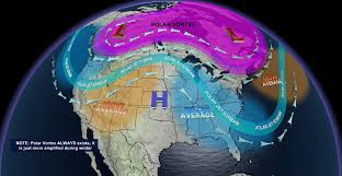 Kutup Girdabı (Polar Vortex) Nedir? Mitolojik Algısı nasıldır?