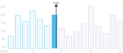Grade Impact (3).png