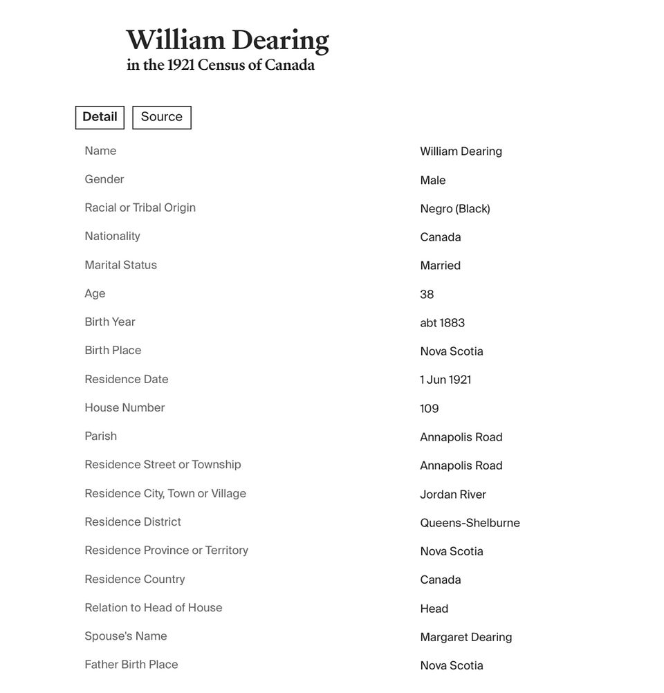 William Daring 1921 Census