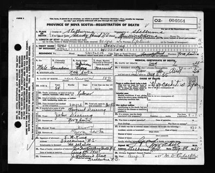 William Daring 1921 Census