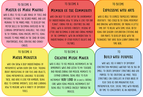 Bottom of long term goals.png