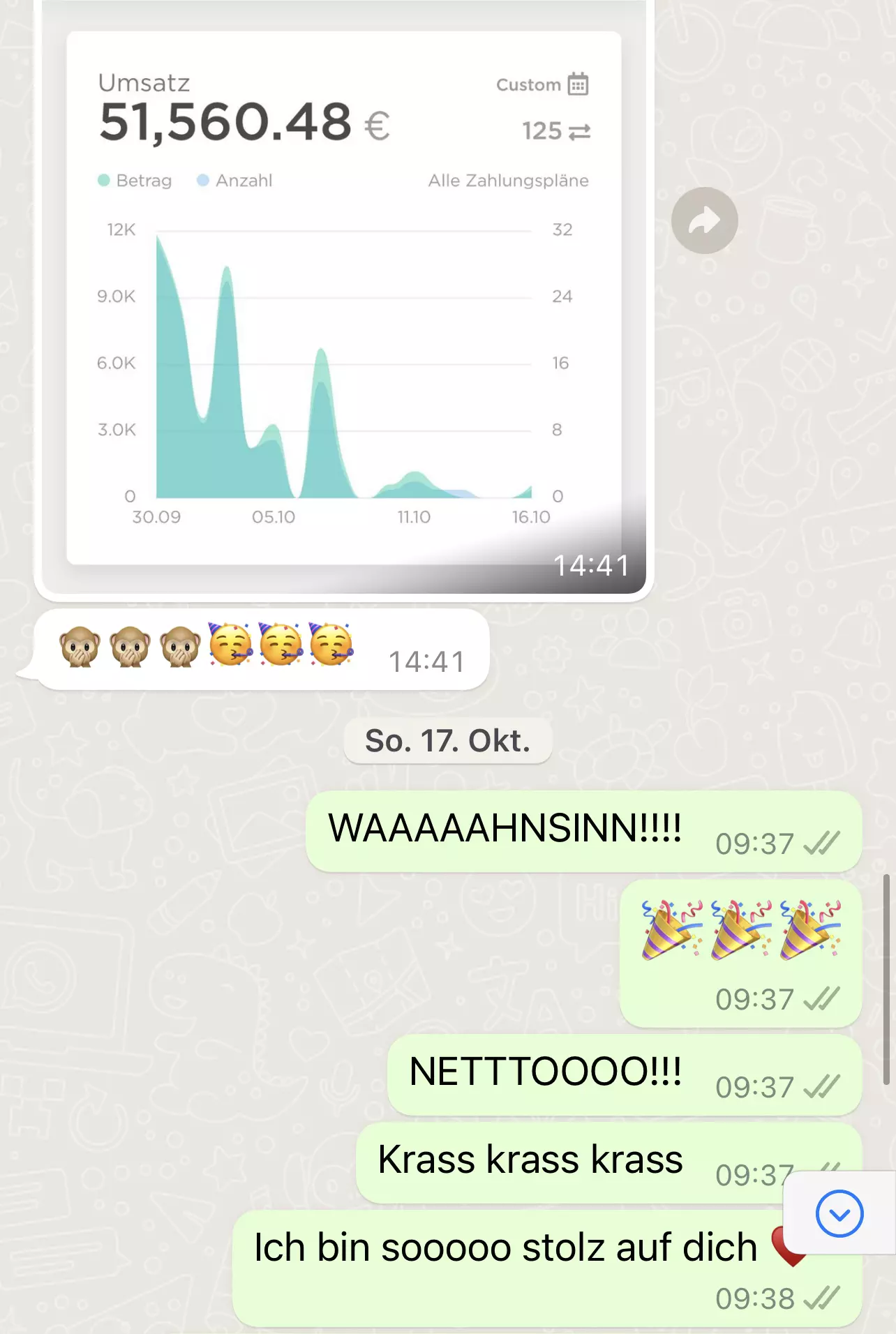 Testemonial Frau Herz Whatsapp