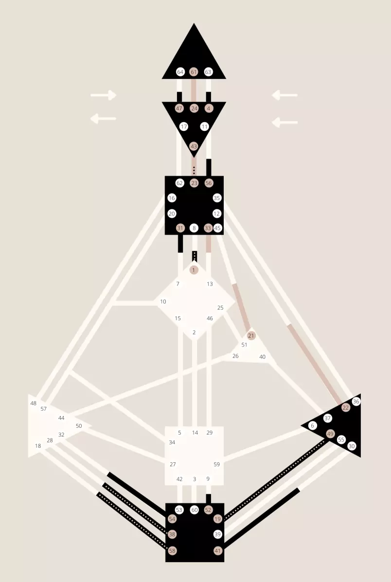 Human Design Chart von Frau Herz