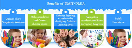 DMIT