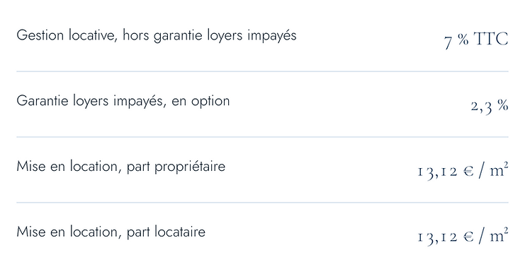 nos honoraires de gestion locative