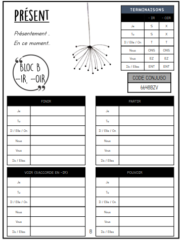 Miniature : Étude des verbes - 6e année