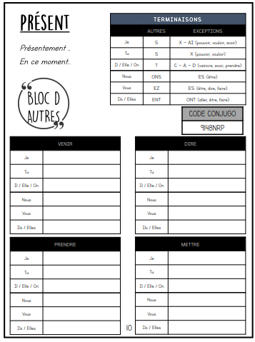 Miniature : Étude des verbes - 6e année