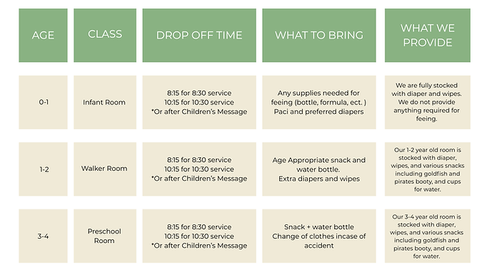 Nursery Schedule for Website.png