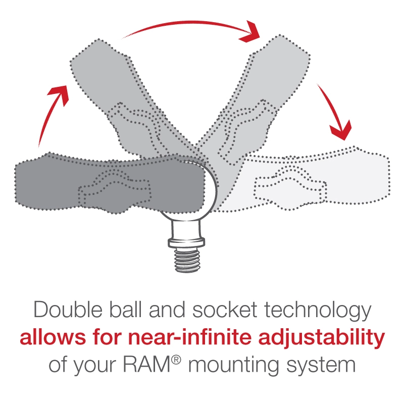 縮圖：RAM® B-236 3/8"-16 螺牙-1吋球