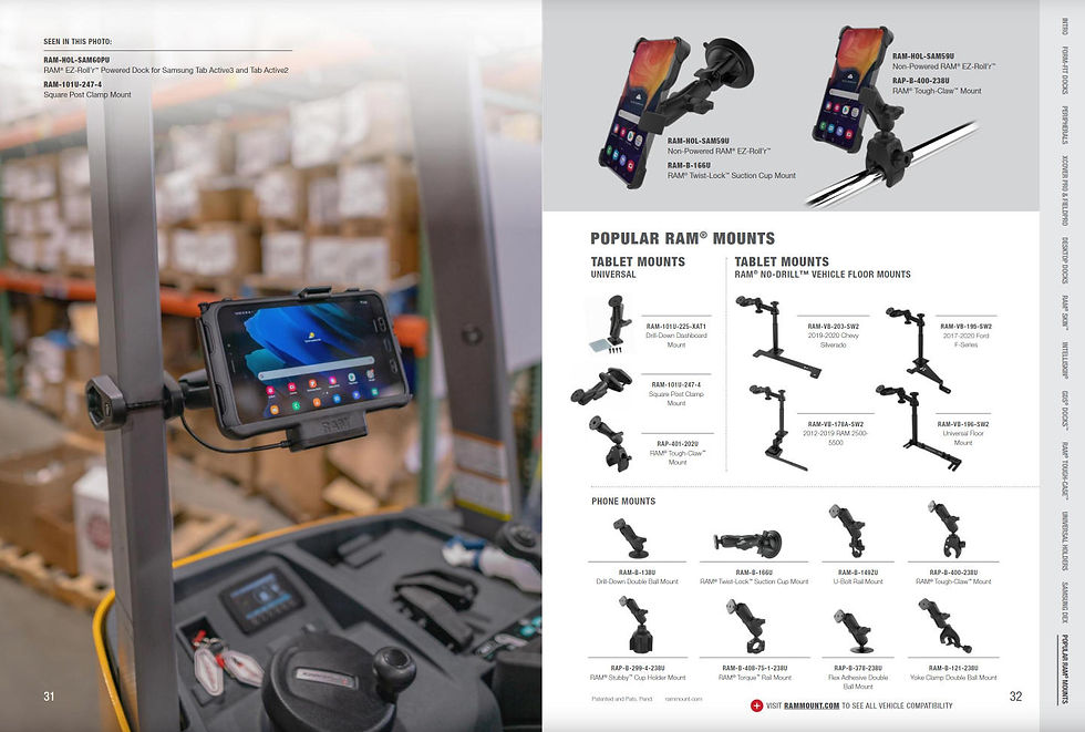  RAM MOUNTS SAMSUNG系列支架型錄 (SAMSUNG Mounting Solutions Catalog)—目錄—第卅一、卅二頁