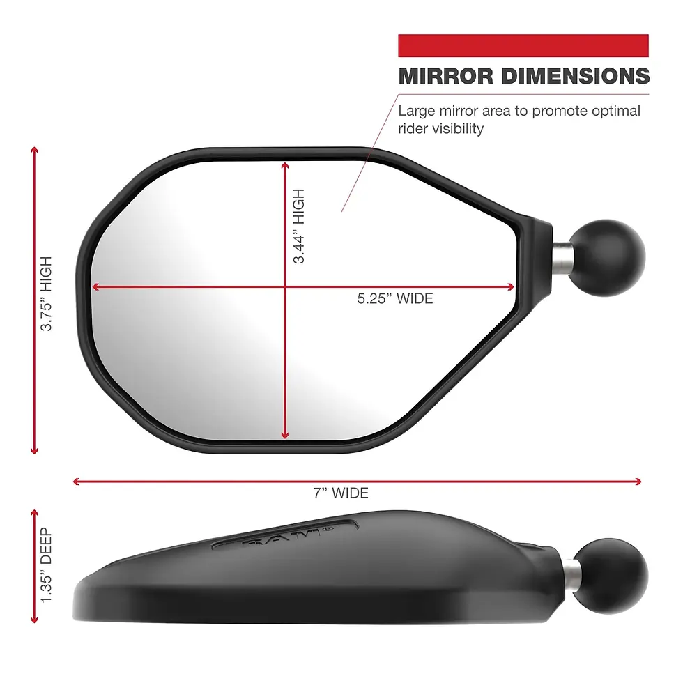 縮圖：【清倉特賣】RAM® Tough-Mirror™ 左右後視鏡-M10-1.25螺牙套件