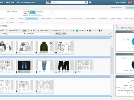 L’enseigne de mode LF Corp adopte la solution « My Collection » de Dassault Systèmes