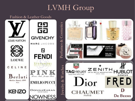 LVMH réalise un premier semestre en nette hausse