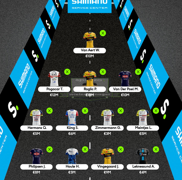 rate mijn team, als er verbeteringen zijn ALTIJD welkom! content media