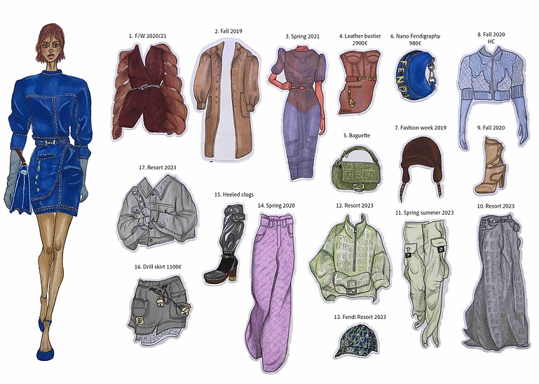 ILLUSTRATIONS FENDI