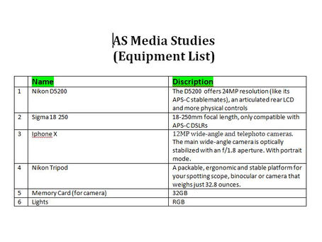 Pre-Production: Equipment list & Description