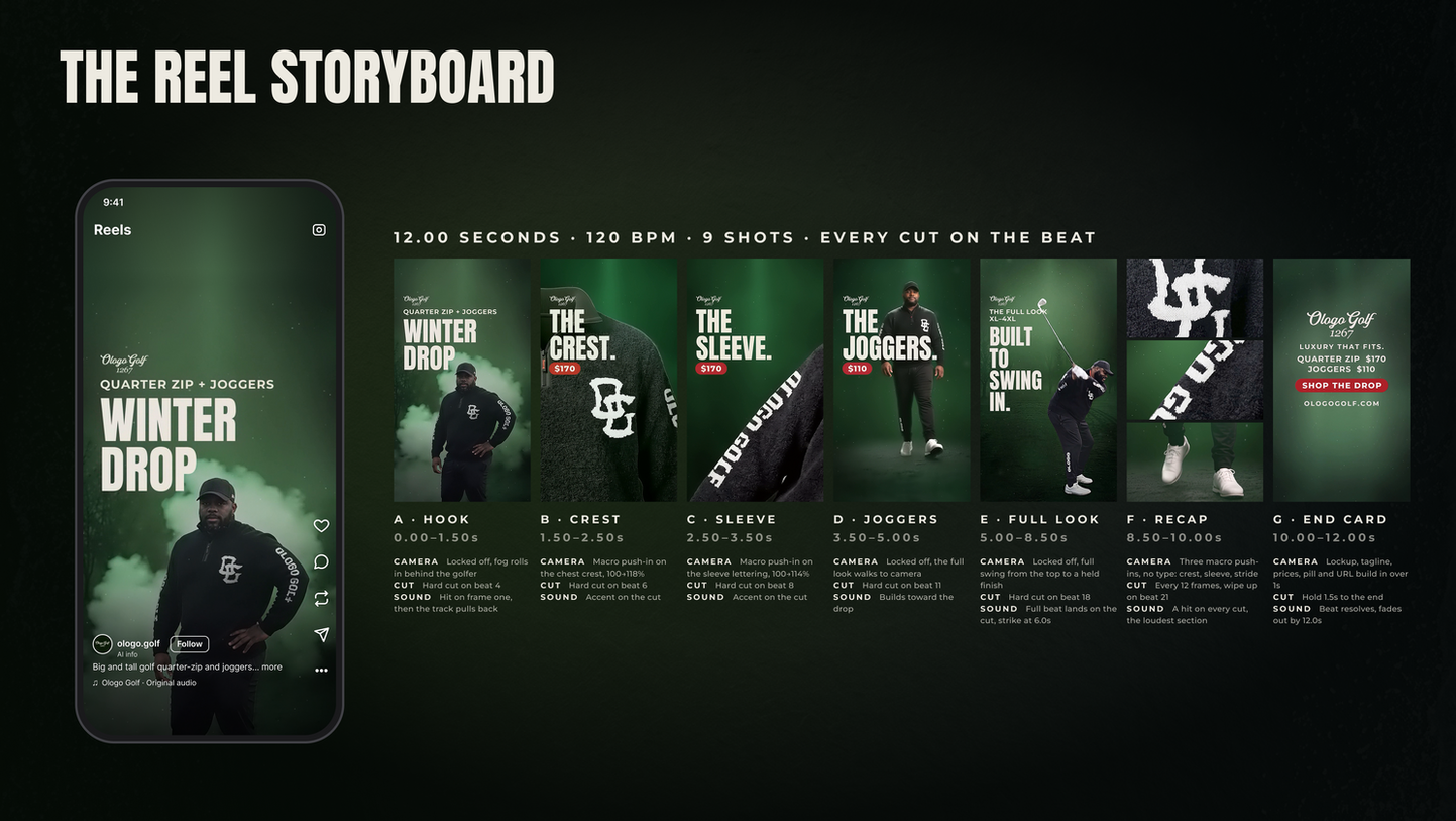 Ologo Golf social: The reel storyboard, a 12-second Winter Drop reel split into shots with camera notes