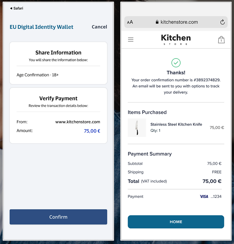 Payment authentication with EUDI Wallet (EWC concept illustration)