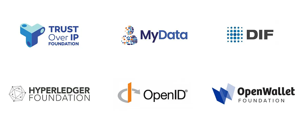 Some of the identity wallet -related communities