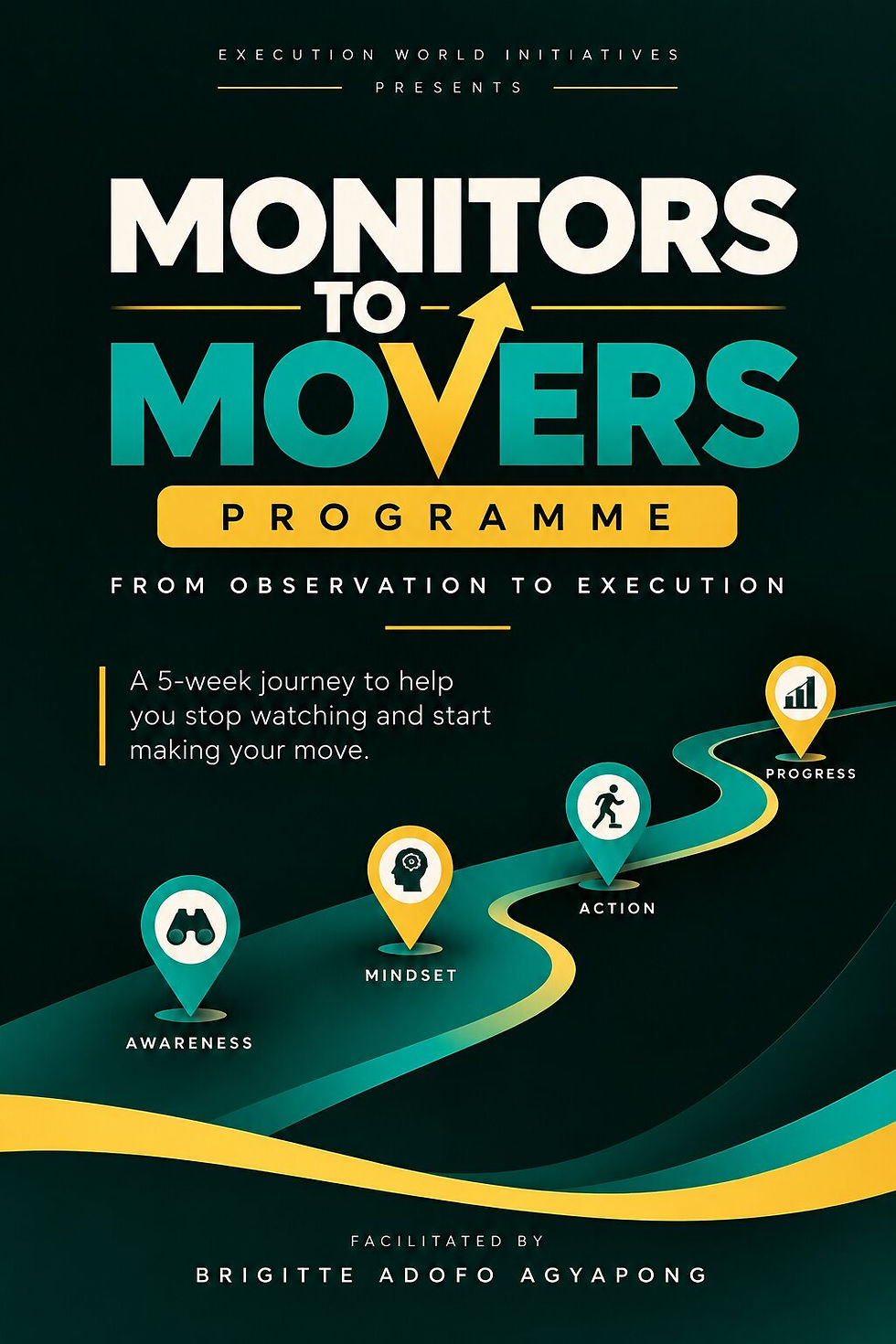 Monitors to Movers Execution Programme to turn ideas or plans into action