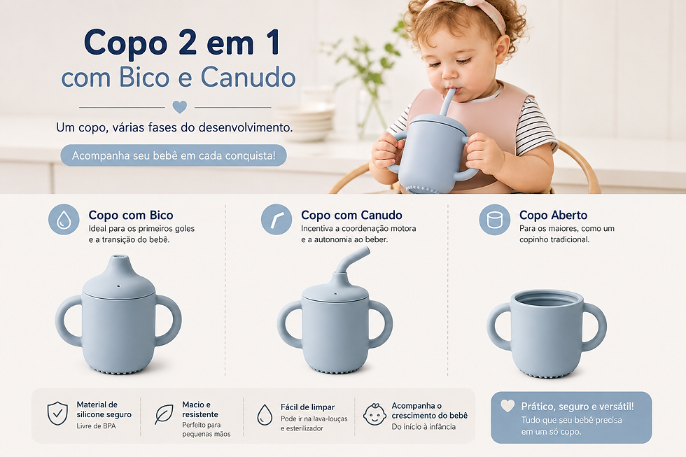 Miniatura: Copo Infantil 2 em 1 de Silicone com Canudo e Tampa