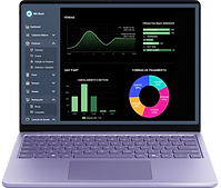 Portal de gestão - MX Automação